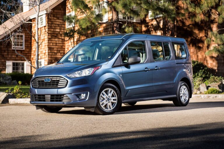 2026 Ford Transit Connect Wagon Price: Unveiling Value and Performance