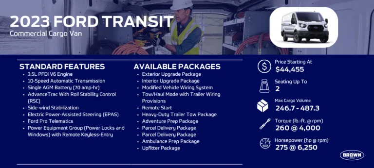 New 2026 Ford Transit Connect Cargo Van Specs: Power, Capacity, and Advanced Features